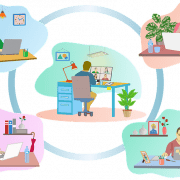 Acuerdo de Trabajo a Distancia