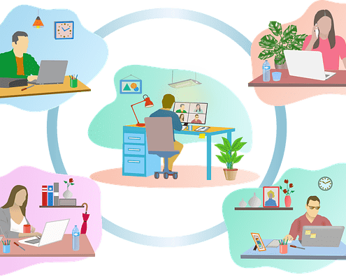 Acuerdo de Trabajo a Distancia