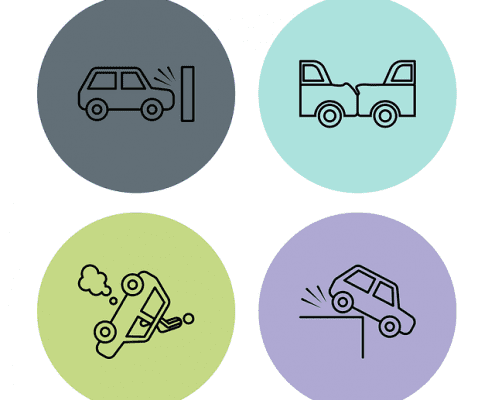 accidente in itinere